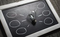 1673017938831 Successlightbulb 1673017938831 Successlightbulb