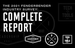 1673018298004 Industrysurvey Pressreleasegraphic 1673018298004 Industrysurvey Pressreleasegraphic