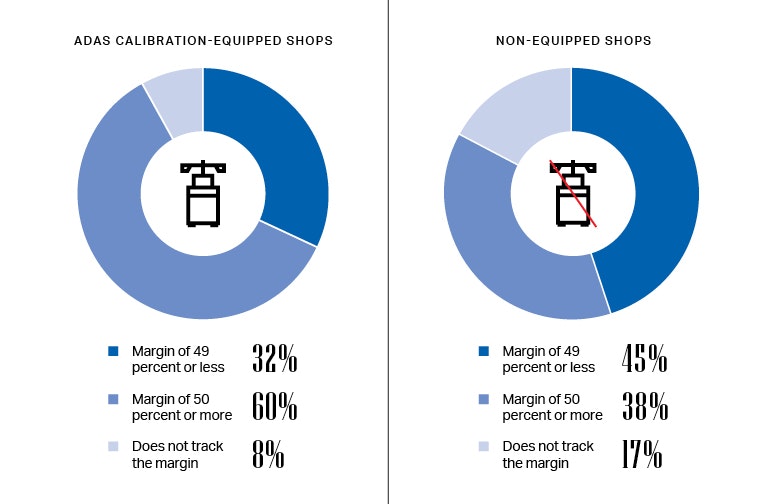 1673019541764 Fb Numbers 0721