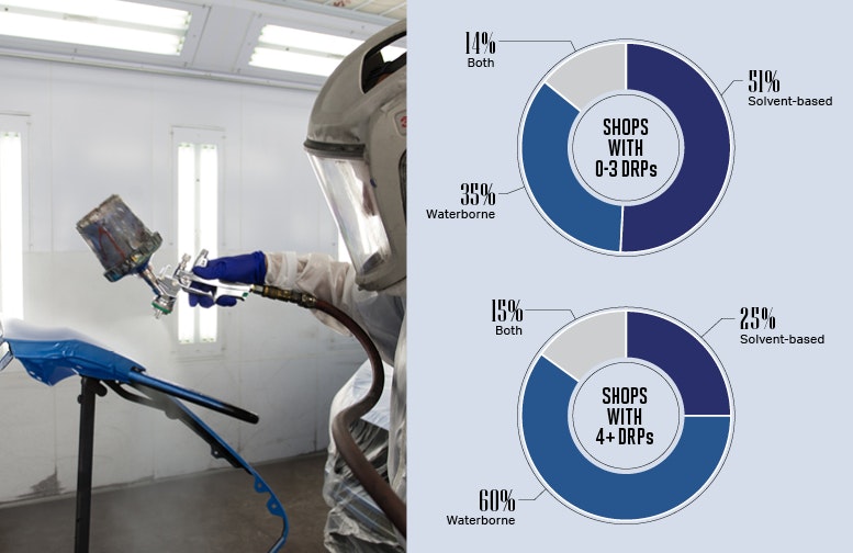 1673019775310 Fb Numbersgraph 0421
