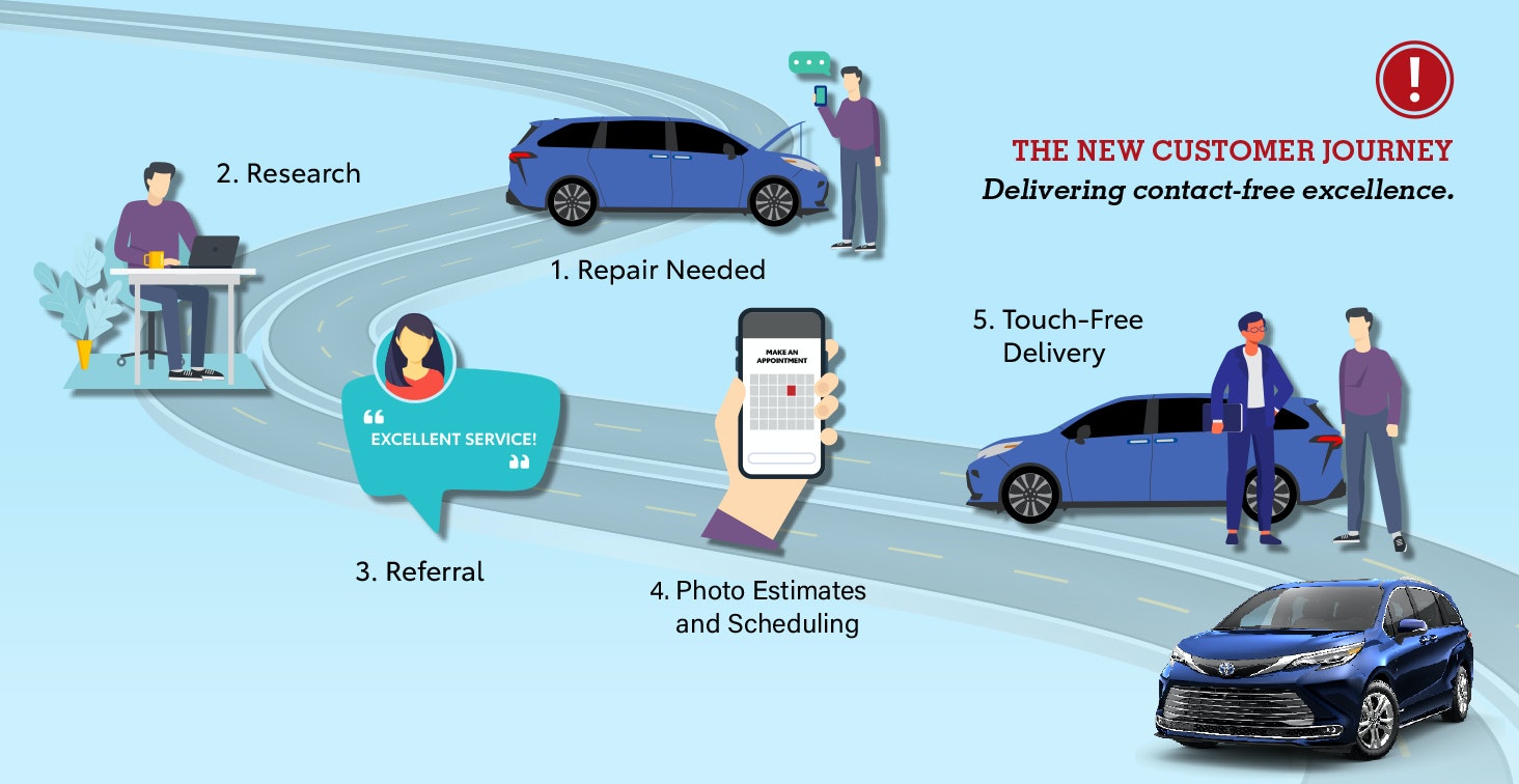 1673019889550 2021cpissue1 Articleimage412