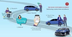 1673019889550 2021cpissue1 Articleimage412 1673019889550 2021cpissue1 Articleimage412