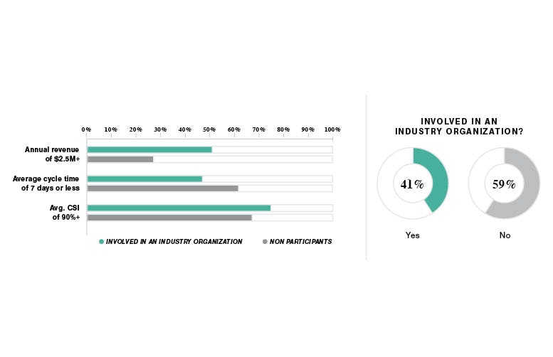 1673021779117 Fb Numbersgraph 0820