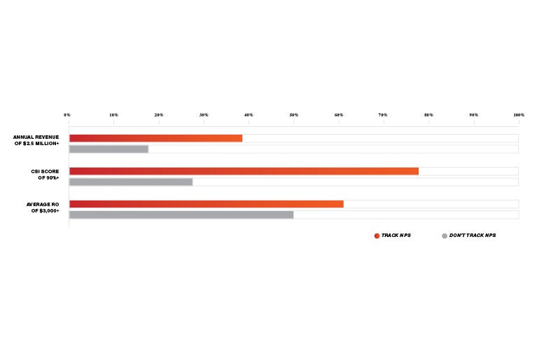 1673021908581 Fb Numbersgraph 0720