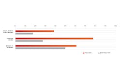 1673021908581 Fb Numbersgraph 0720 1673021908581 Fb Numbersgraph 0720