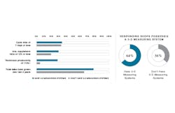 1673023783761 Fb Numbers Graphs 0220 1673023783761 Fb Numbers Graphs 0220