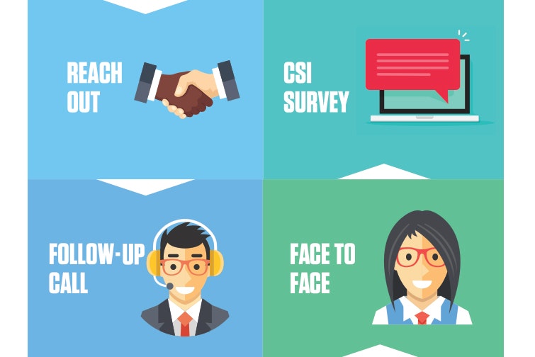 1673034910977 Fob Serve 1117