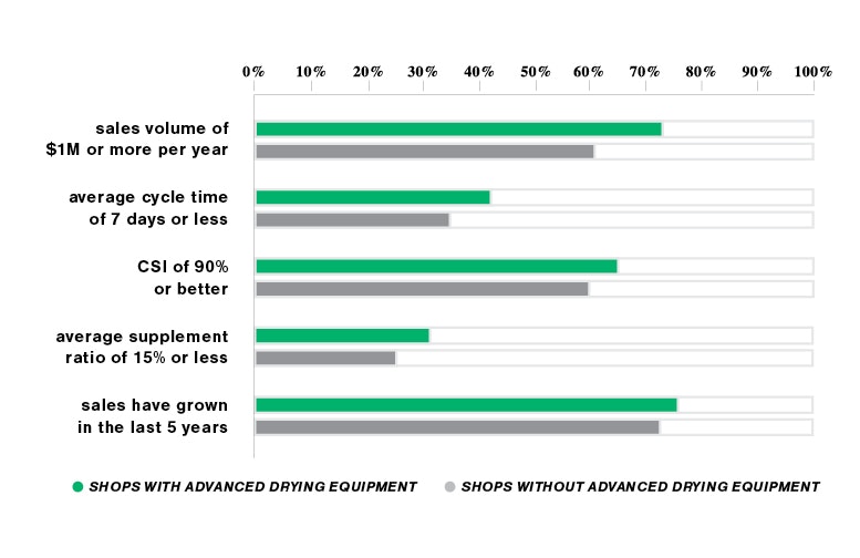 1673041836839 Fb Numbers 0719