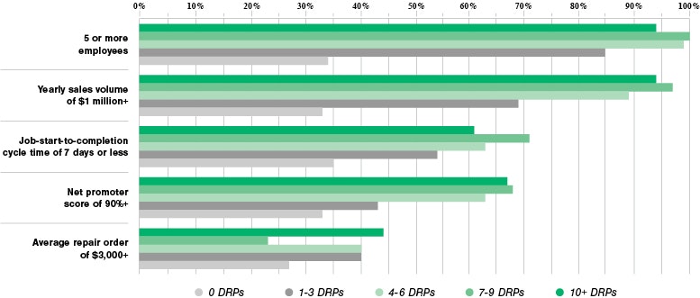 1673043032314 Fb Numbers 0219