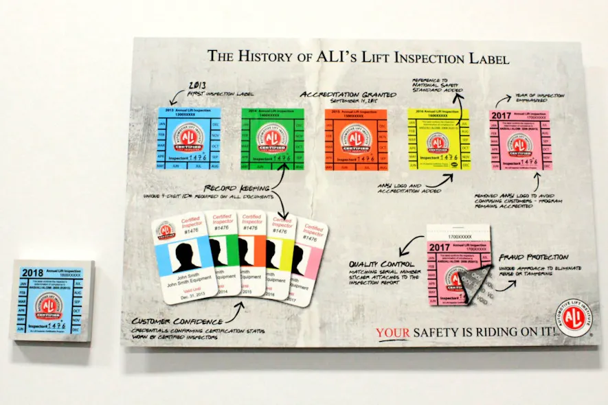 ALI Details How to Find, Handle Counterfeit Lift Inspection Labels ...