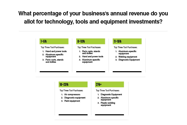 1673045182365 0318 Fb Numbers