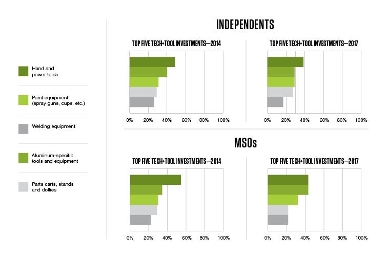1673045618700 0118 Fb Numbers