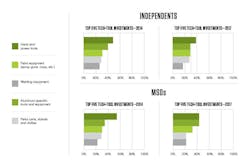 1673045618700 0118 Fb Numbers 1673045618700 0118 Fb Numbers