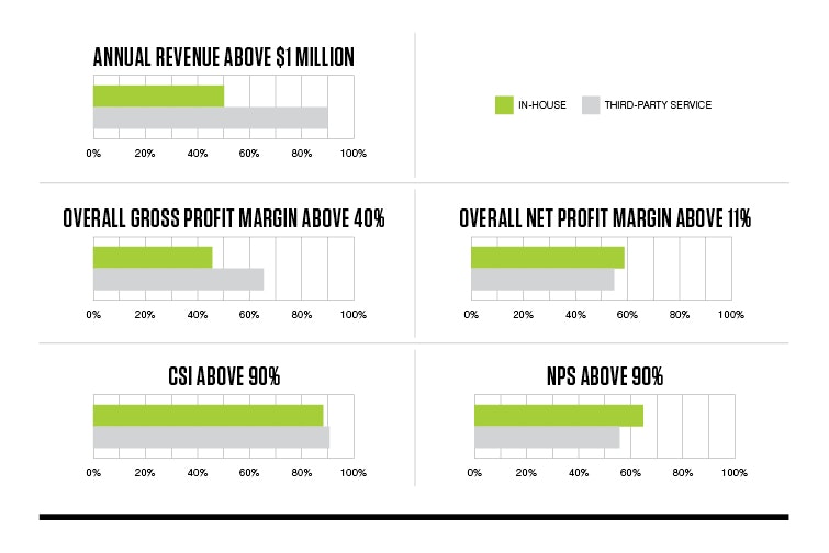 1673045910297 1217 Fb Numbers