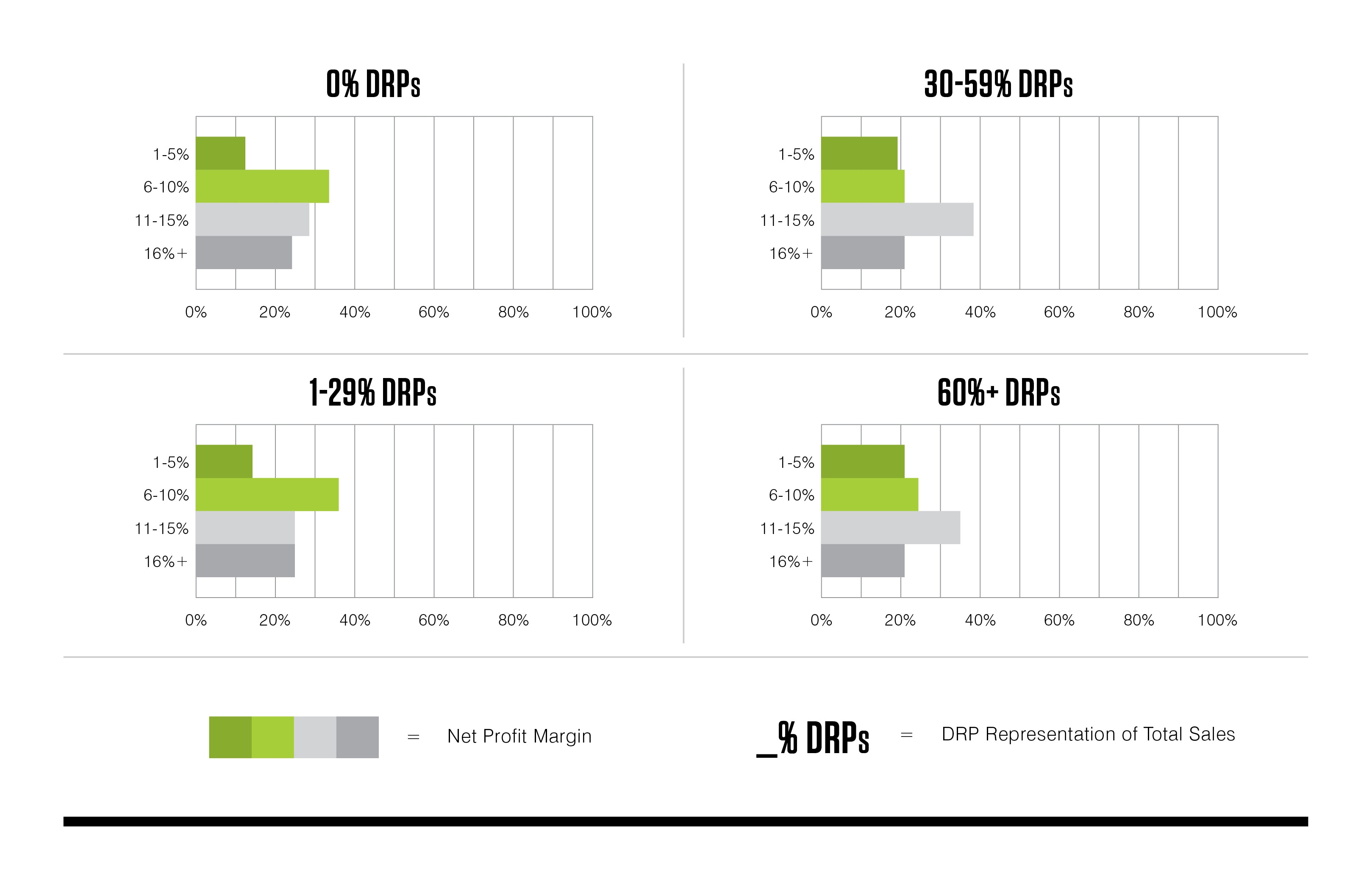 1673045960380 1117 Fb Numbers