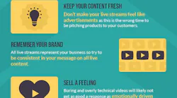 video-infographic