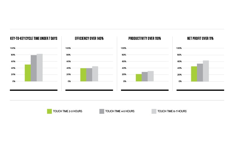 1673046444256 0917 Fb Numbers