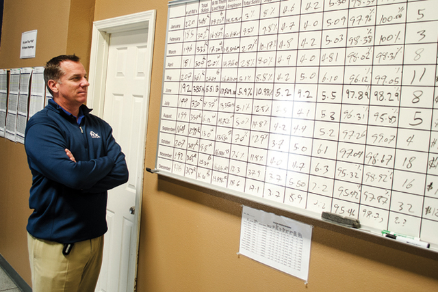 1673046606779 Mso July Strat Richardfishscorecard