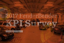 1673046629492 0617 Fb Kpisurvey 1673046629492 0617 Fb Kpisurvey