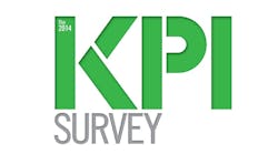KPI-Survey