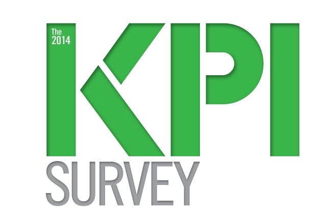 KPI-Survey