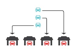 1673050310257 Changinghowworkisallocated 1673050310257 Changinghowworkisallocated