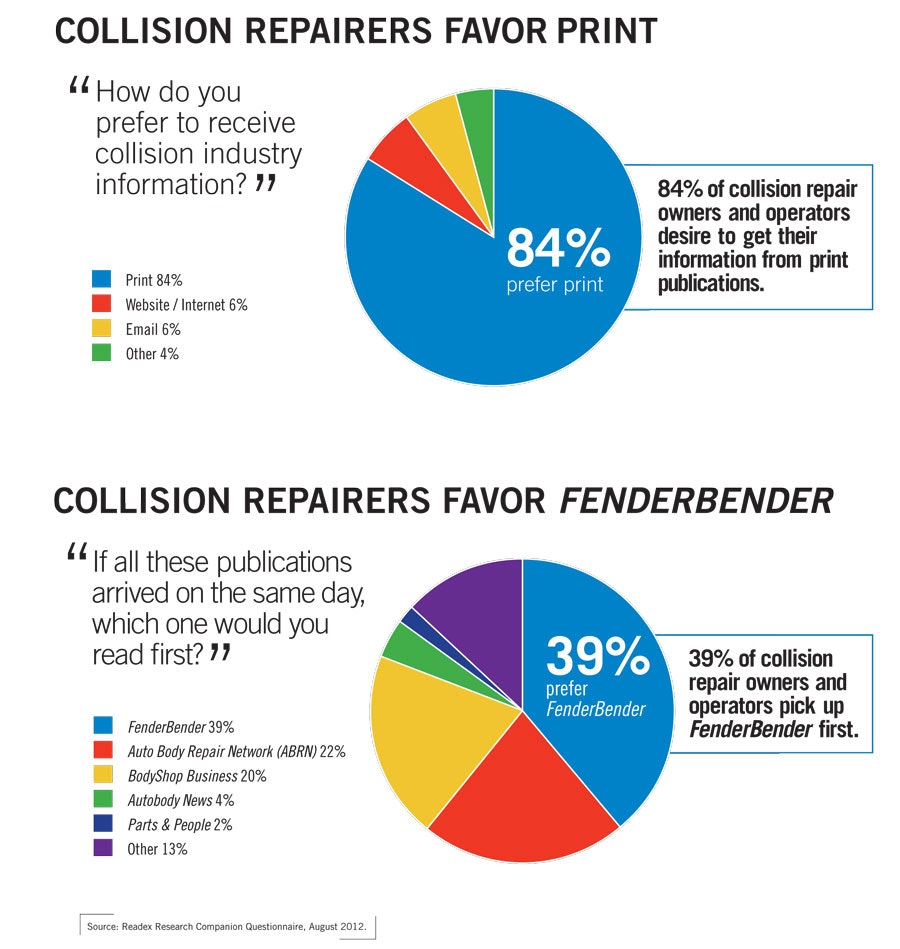 1673050348979 Provenresearch2013