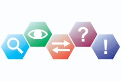 Using-Scientific-Method-to-Create-Continuous-Improvement Using-Scientific-Method-to-Create-Continuous-Improvement