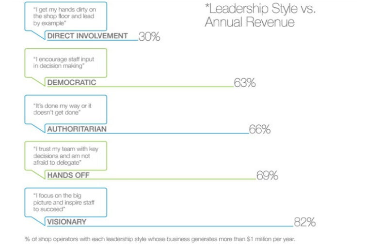 1673051738055 Numbersfbfebruary2016