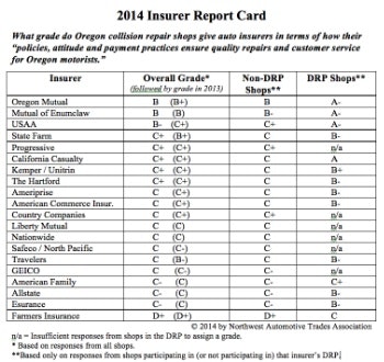 1673052664862 Rptcard