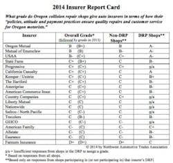 1673052664862 Rptcard 1673052664862 Rptcard