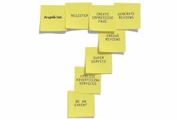 1673053283965 Stratsalesmark 1673053283965 Stratsalesmark