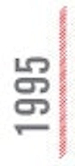 1673053480731 0112 Forwardfocustimeline1995 1673053480731 0112 Forwardfocustimeline1995