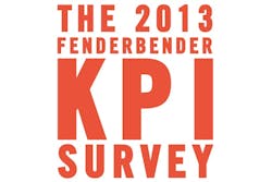 2013-FenderBender-KPI-Survey