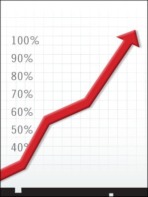 1673054060520 1012 100percentsatisfied