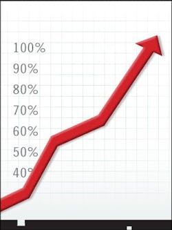 1673054060520 1012 100percentsatisfied 1673054060520 1012 100percentsatisfied