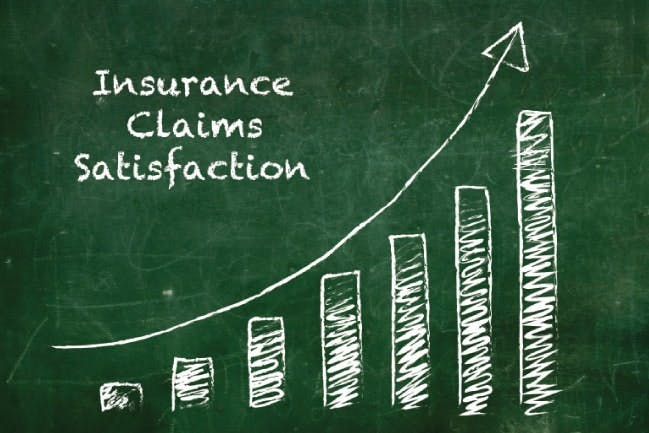 Insurance-Claims-Satisfaction-on-the-Rise