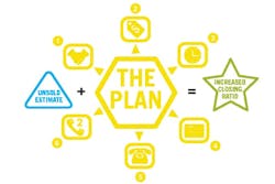 1673054907946 Sealthedealonunsoldestimates 1673054907946 Sealthedealonunsoldestimates