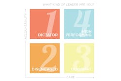 1673273734045 Balancingcareandaccountability 1673273734045 Balancingcareandaccountability