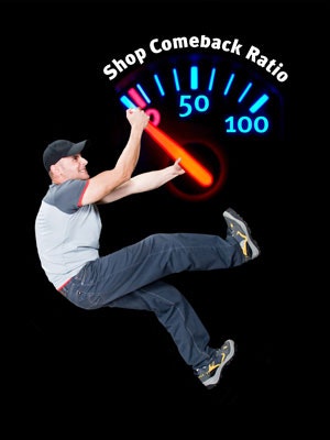 1673274106193 1207 Kpis