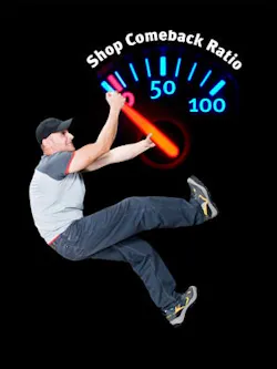 1673274106193 1207 Kpis 1673274106193 1207 Kpis