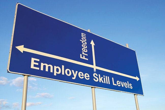 1673275378235 Delegateempowerothershelpyourself