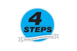 1673275594523 Humanresourceswithoutthedepartment 1673275594523 Humanresourceswithoutthedepartment