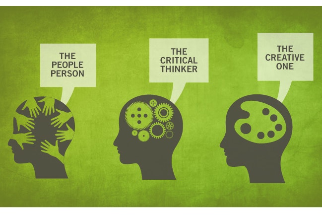 1673275618932 Findyouremployeesstrengths