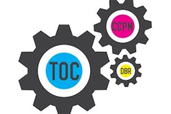 1673275621324 Evaluatingleanpractices 1673275621324 Evaluatingleanpractices