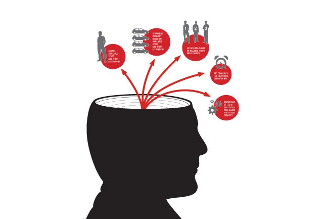 1673275705799 Schedulingforsuccess