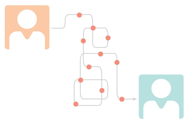 1673275974848 11tipsforcheckingincustomers