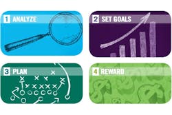 1673276341861 Fourstepsforbuildingabettershopculture 1673276341861 Fourstepsforbuildingabettershopculture