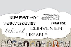 1673276367637 Customersexplainwhytheystayloyal 1673276367637 Customersexplainwhytheystayloyal