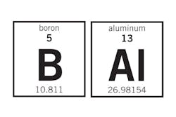 1673276409329 Techsolutionsthatsizzle 1673276409329 Techsolutionsthatsizzle